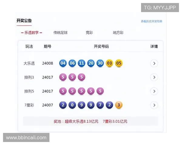 彩票开奖17147期最新结果公布，幸运号码揭晓